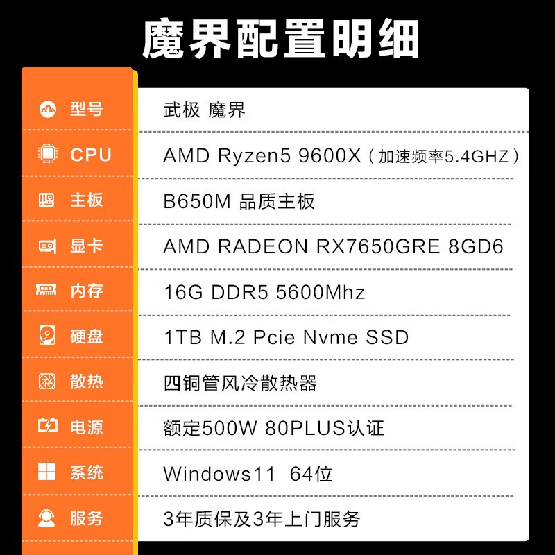 VTG伫ħ̨ʽAMDR5-9600X/RX7650GRE/16GB/1TB4139Ԫ