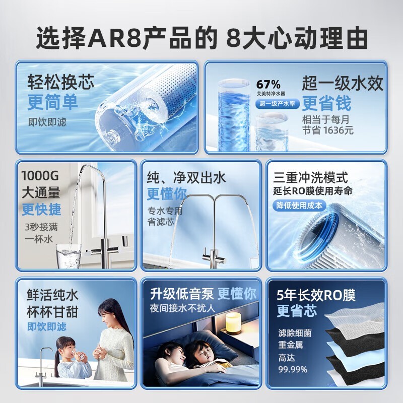 艾美特AR8净水器1000G大通量超值优惠