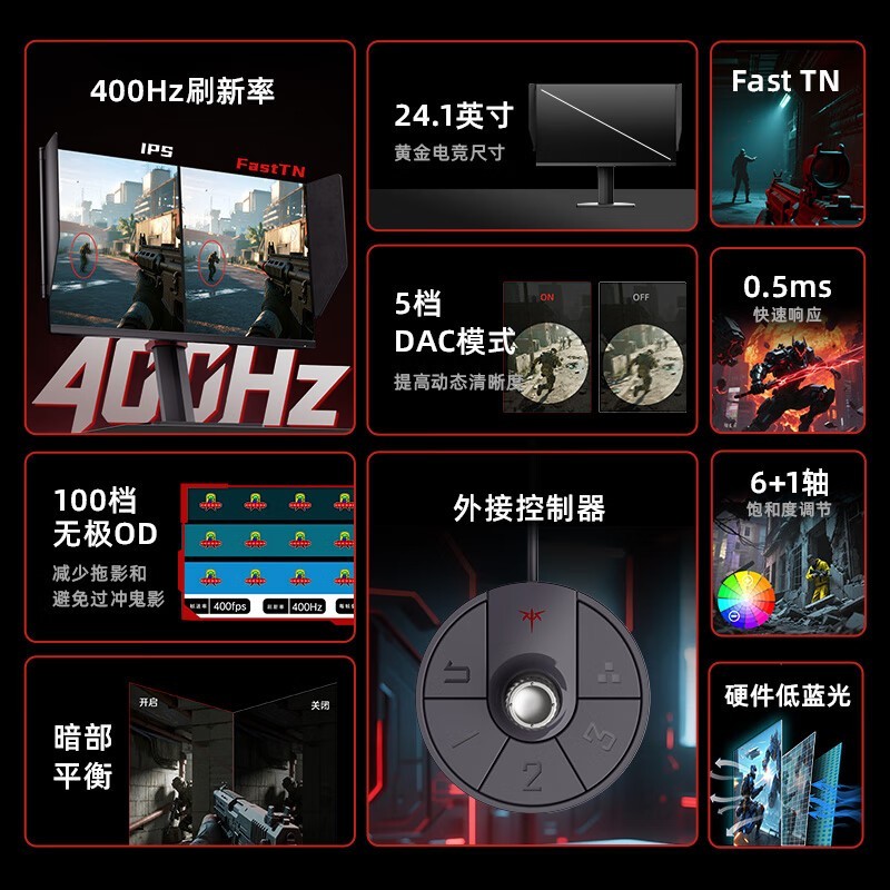 KTCʦ25M1羺ʾֱǧԪ