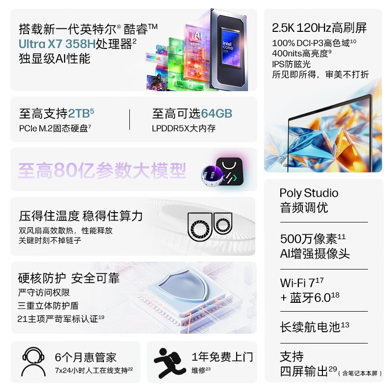 惠普战99 Air高性能轻薄本限时直降好价（全文）_HP 战99 Air 14(i7 1260P/16GB/512GB/集显)_笔记本导购-中关村在线