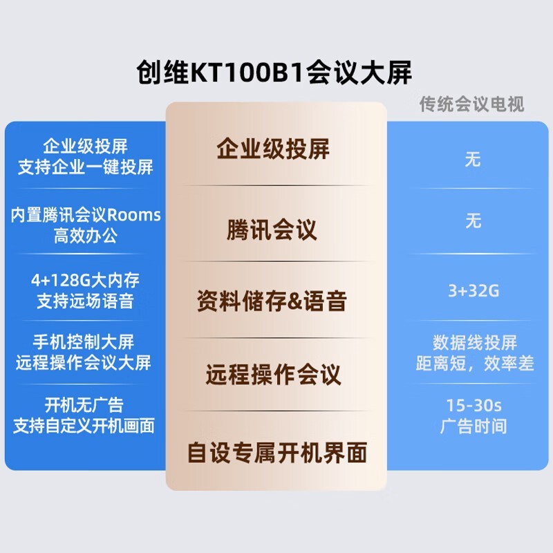 άKT100B1ʱػ