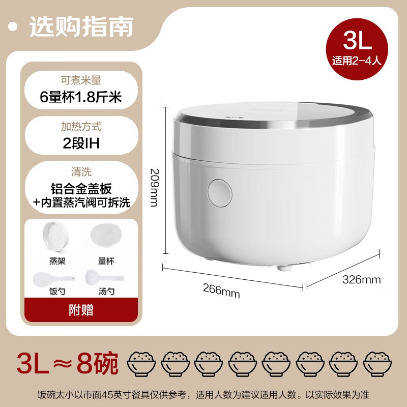 格力3L不锈钢0涂层IH电饭煲,京东价475元