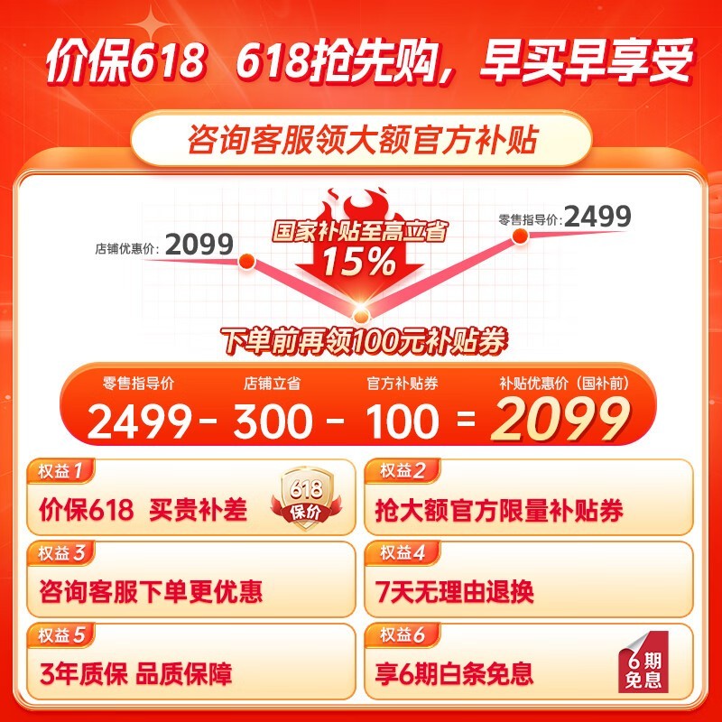 ����G7�羺����ʱ�ػ�1999Ԫ