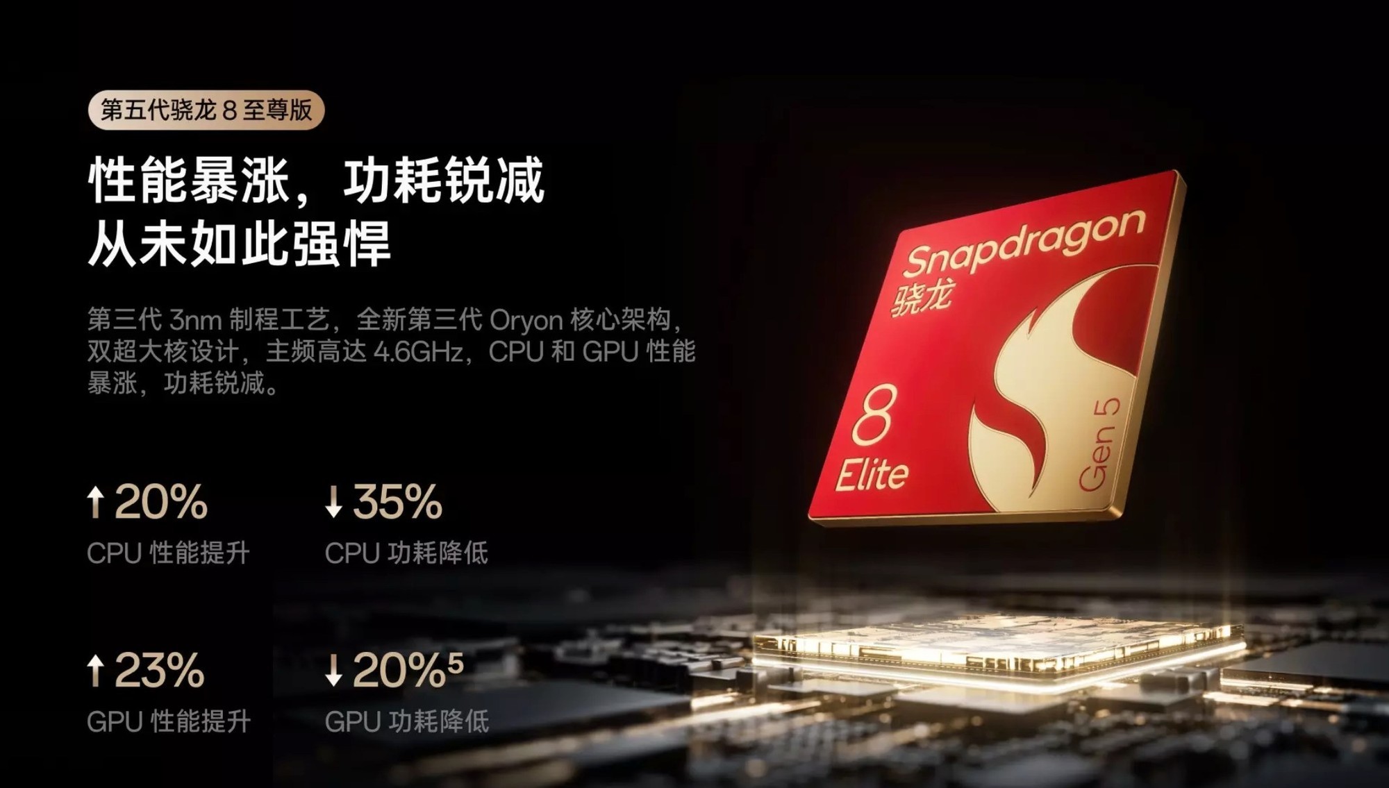 �ڴ���Ǽ۵Ľ��죬�ֻ���ô��Ų���Ѫ����