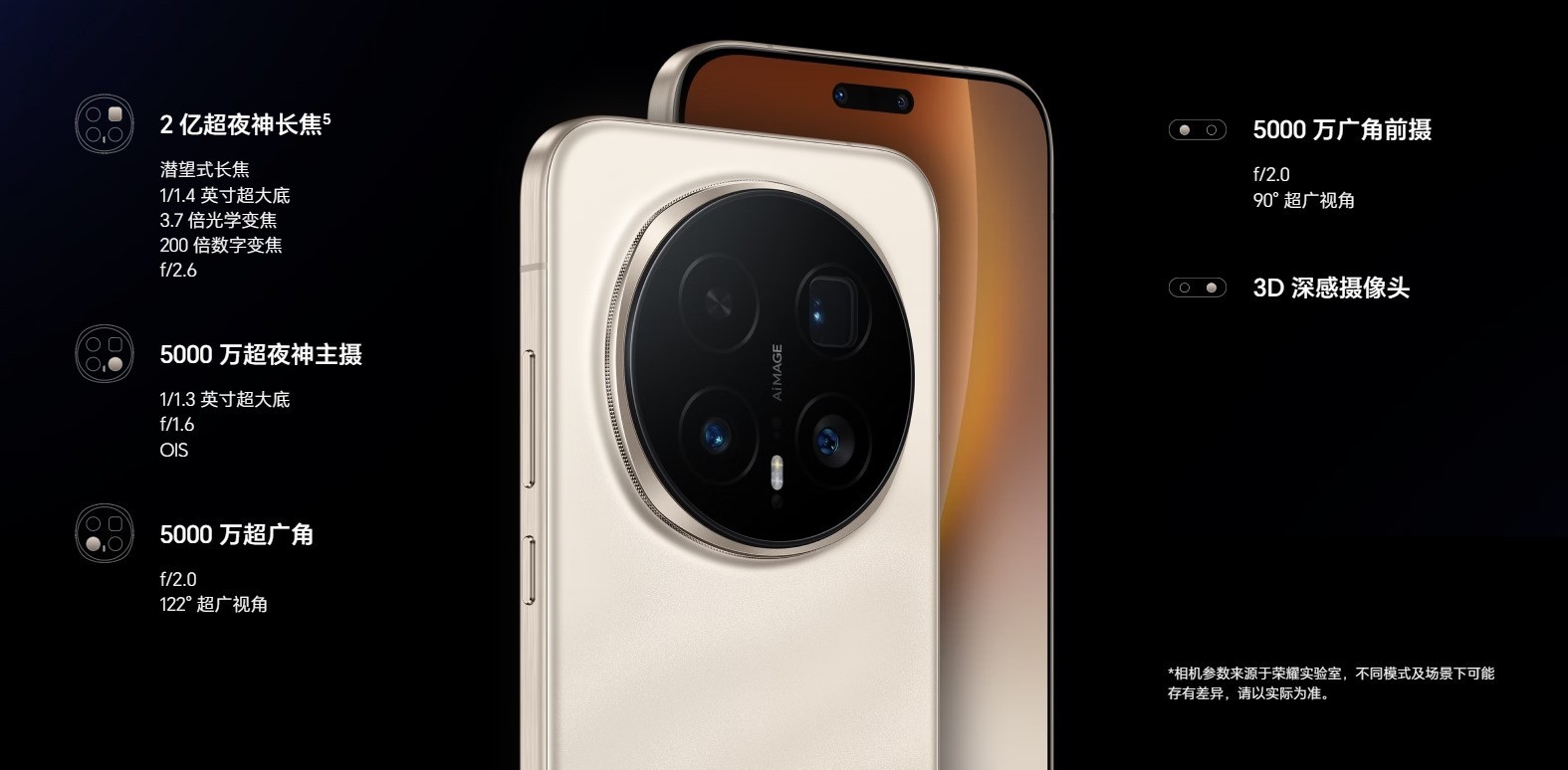 2026�����ڻ�����ôѡ��OPPO Find X9s Pro���Σ����Ŀ��콢��ֵ������