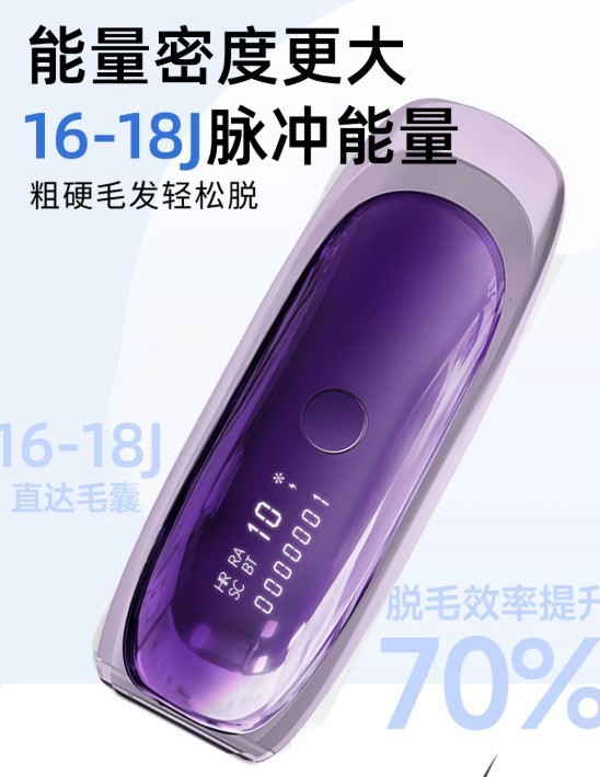 毛发旺盛脱毛仪怎么选？2026年5款高能量机型实测：能量密度与脱毛效率解析