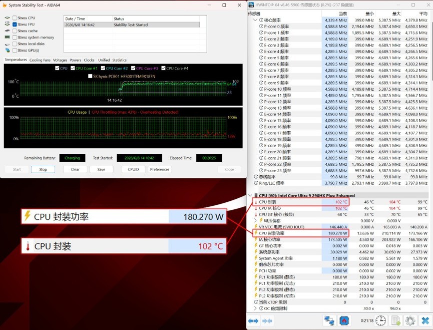 2026����Ϸ��������⣺HyperX��Ӱ����MAX 300W+���� Ӳ�����ֵ�ÿ�