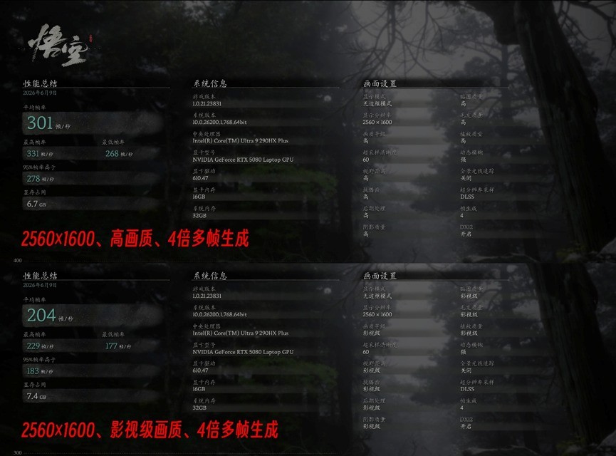 2026����Ϸ��������⣺HyperX��Ӱ����MAX 300W+���� Ӳ�����ֵ�ÿ�