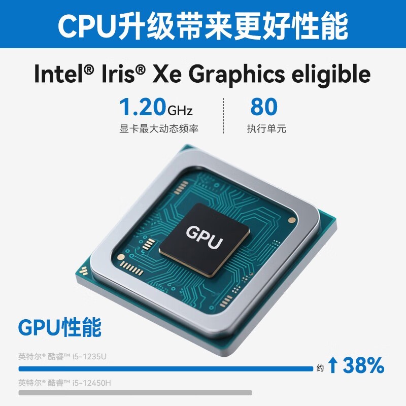 ���EQi12�������������ּ۵���1309Ԫ