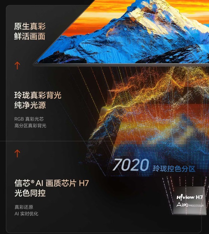双11游戏电视怎么选?海信E8S系列,主机玩家的影游双杀旗舰
