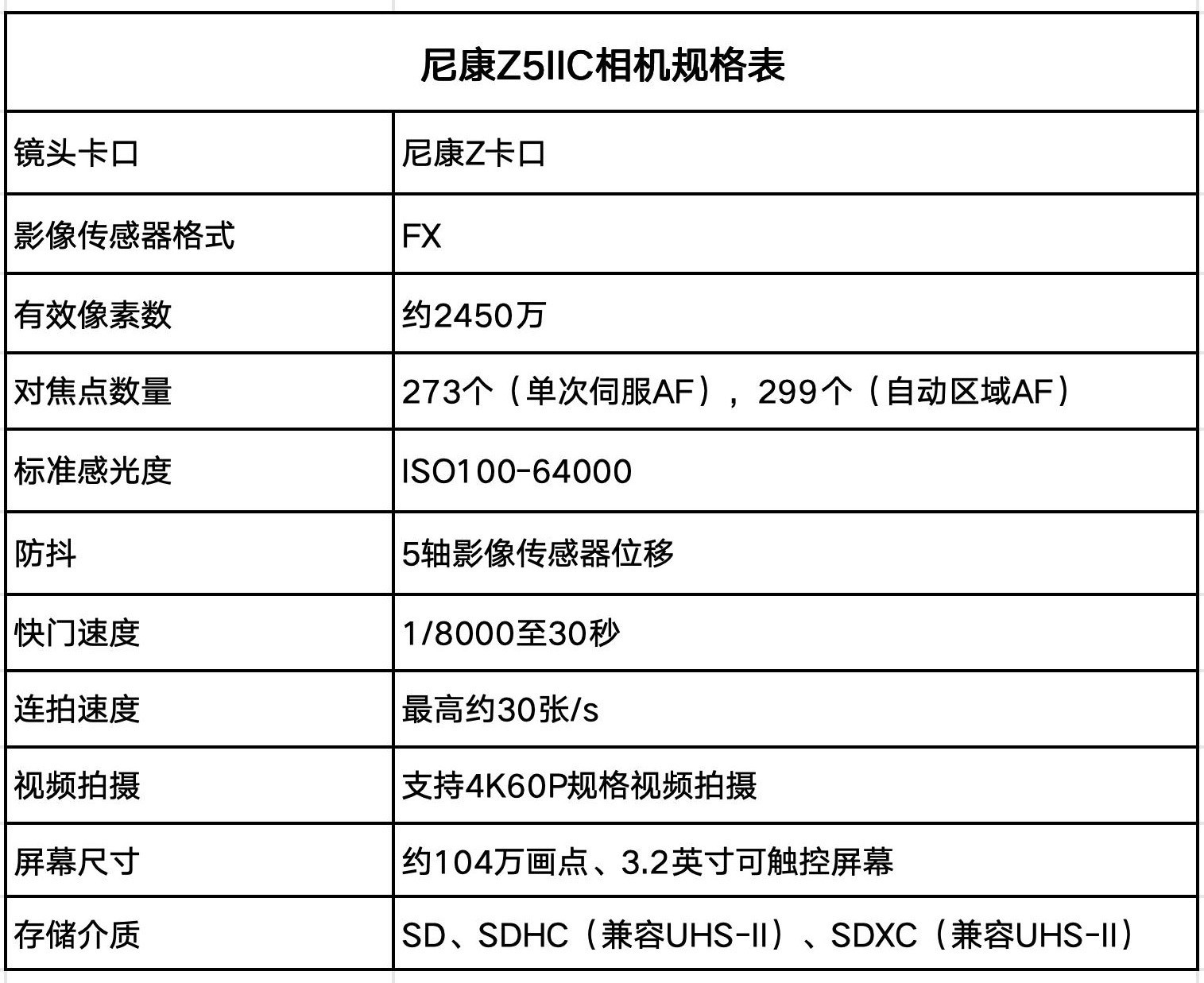 简单好用的便携全画幅 尼康Z5IIC拍摄体验
