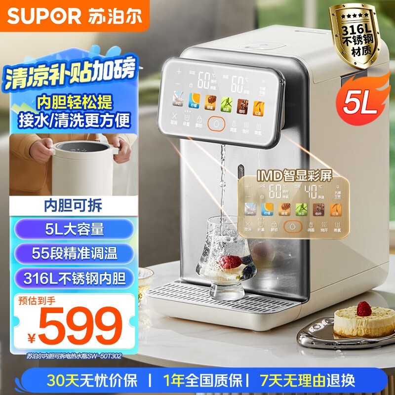 ղˮƿSW-50T302ʱػ