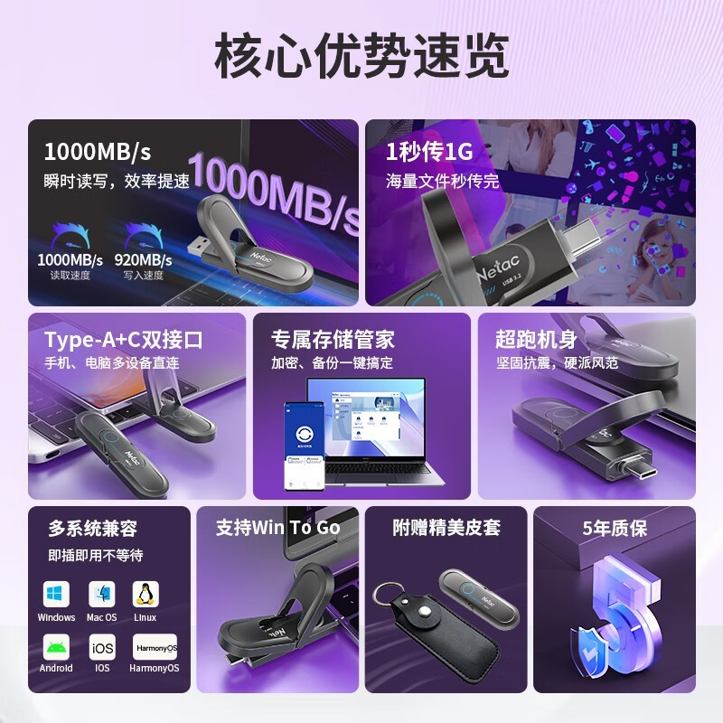 朗科US9双接口512GB固态U盘京东优惠