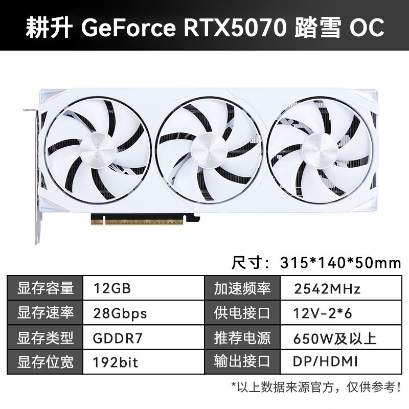 RTX5070̤ѩOCԿʱػ