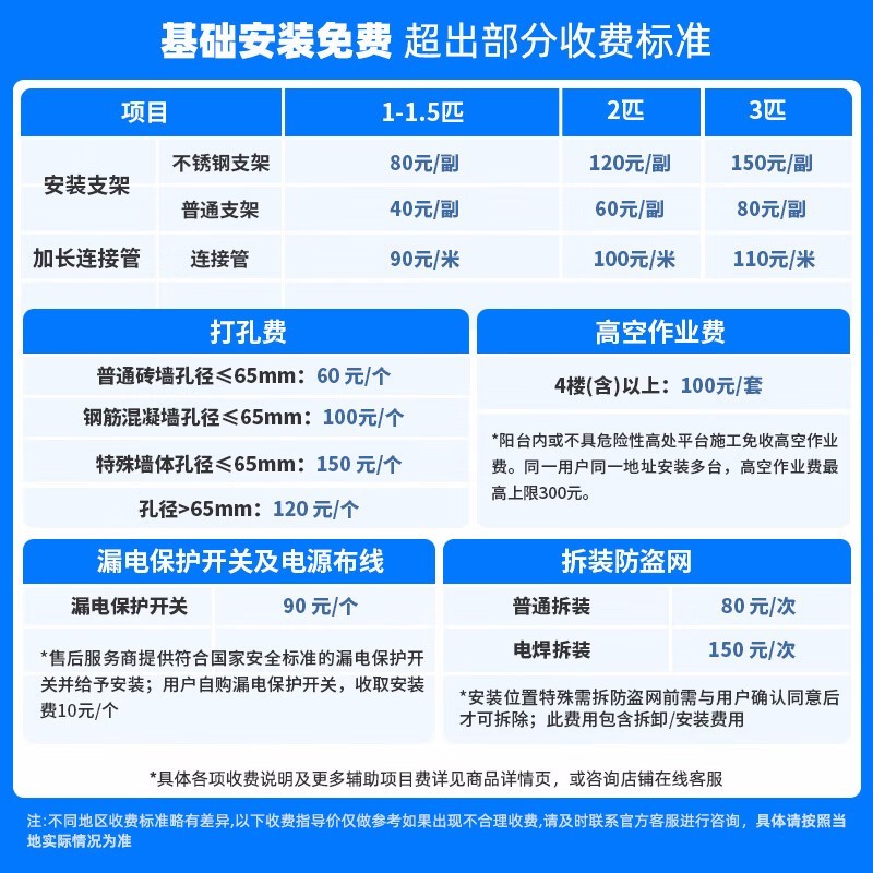 3ƥյKFR-72GW/GK3D-X1һЧڹʽԼƽʡ