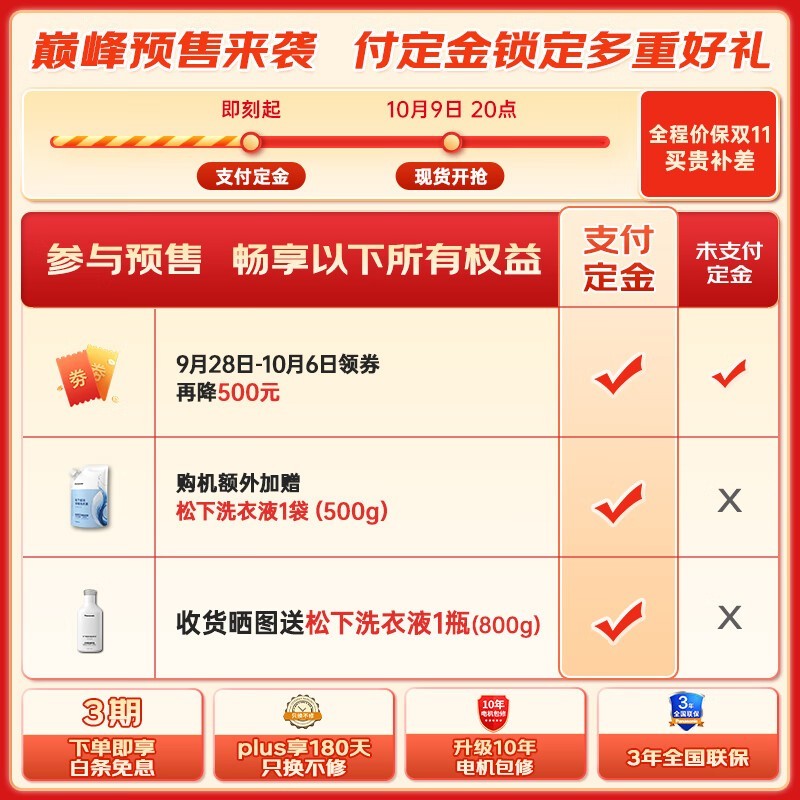 松下白月光5.0洗衣机3322元抢