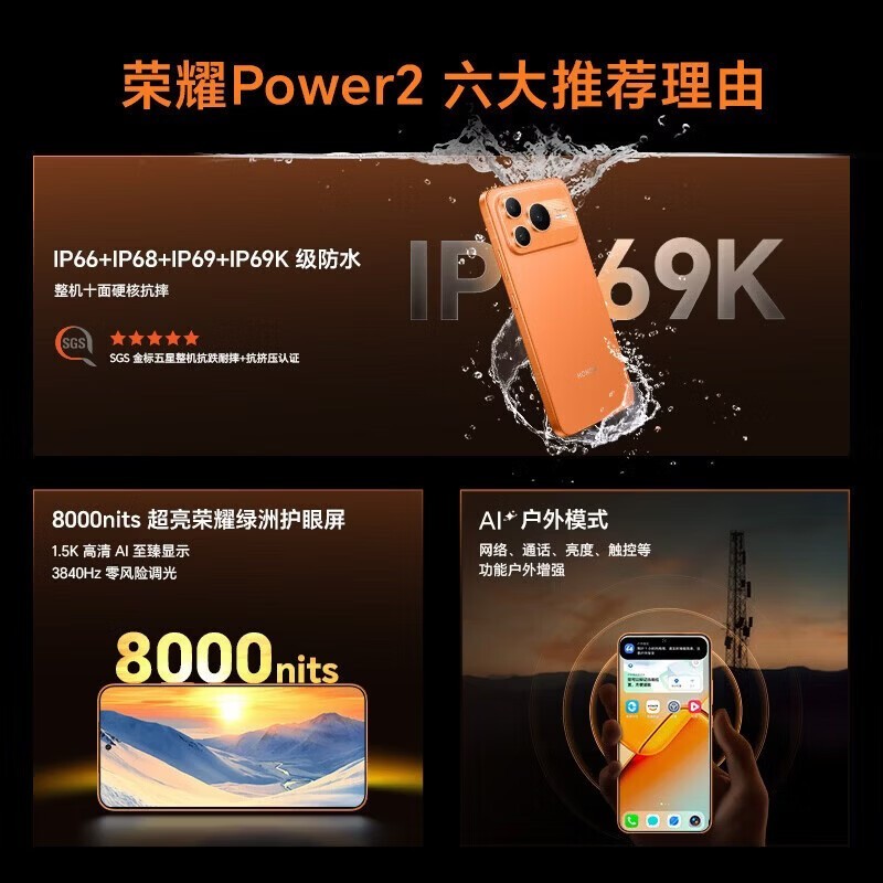 ��ҫPower2 10080mAh�����콢
