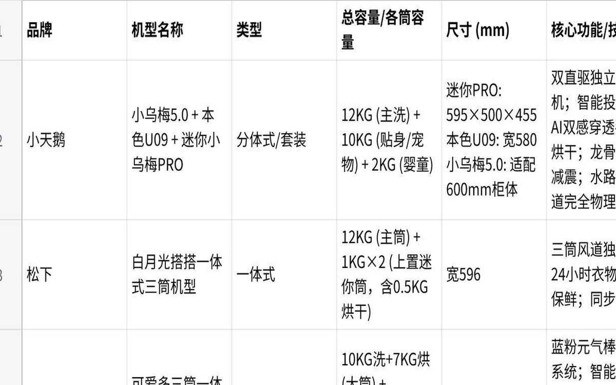 ģ�黯����ϴ��������ȫ���͵��ִ���ͥ����ϴ���������