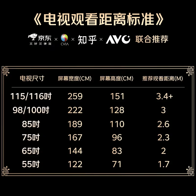 ����85E7S�콢�����һ�