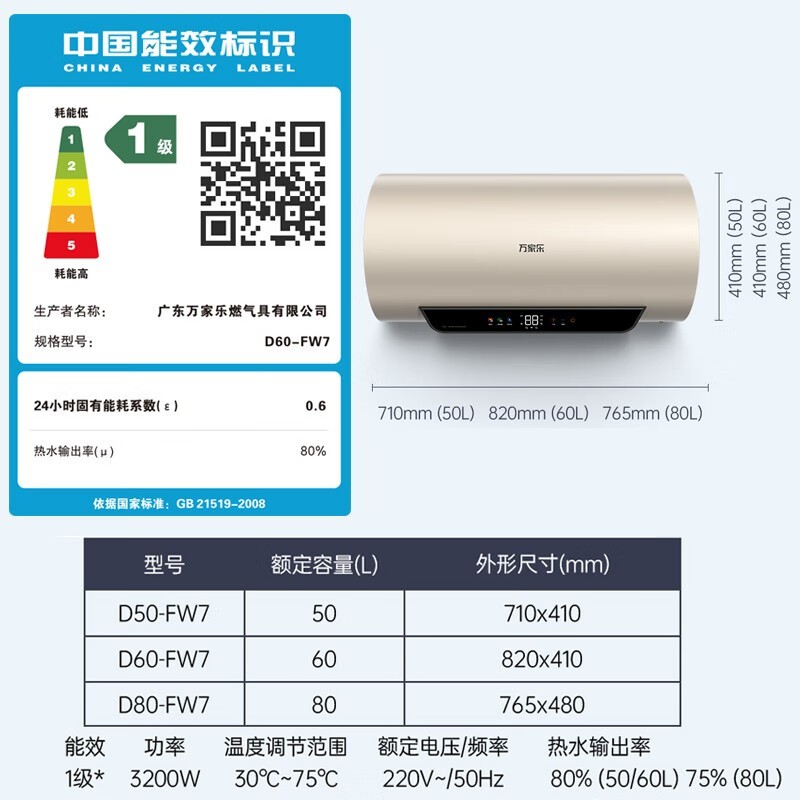 FW7ˮ60WIFIһЧAI