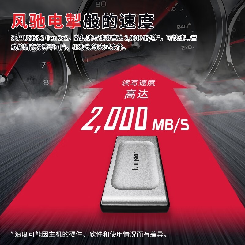 ʿPSSDƶ̬ӲType-C USB3.2 1T619Ԫ