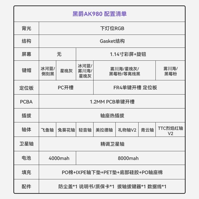 黑爵AK980三模机械键盘158元