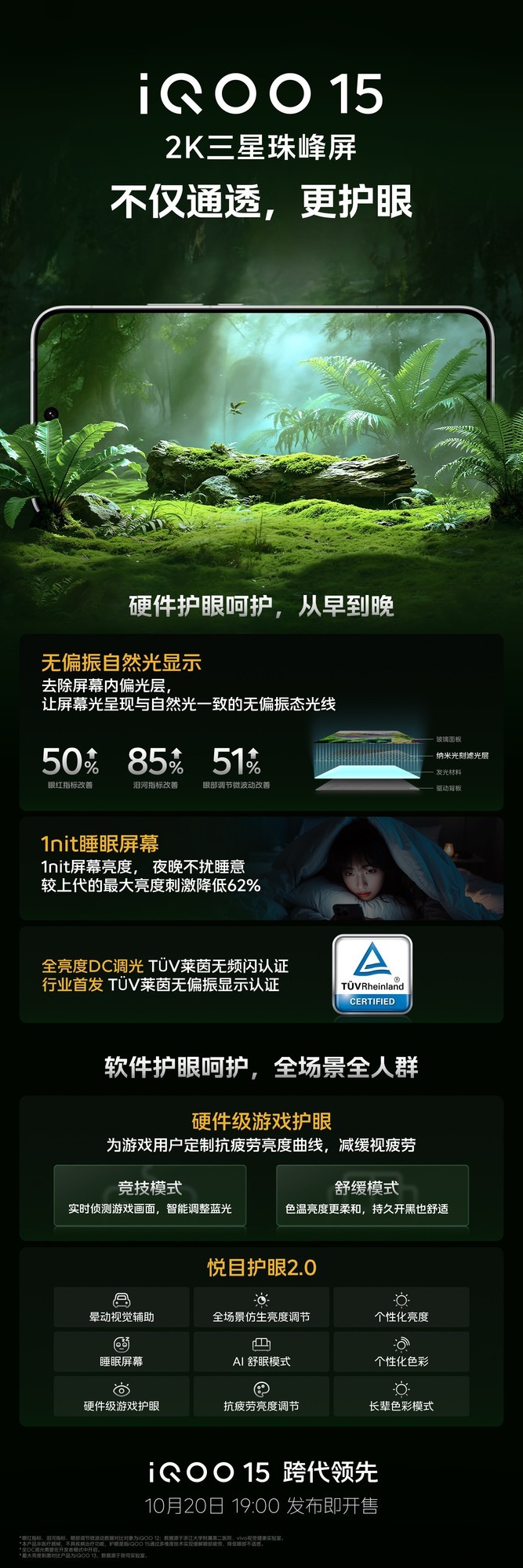 Ϊʲô��ôͨ͸������ͼ���ٿ���iQOO 15��Ļ