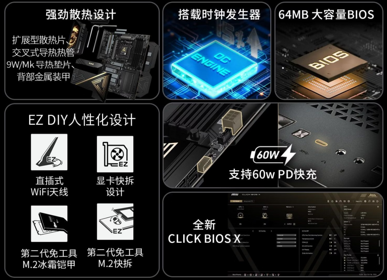 微星MAG X870E ACE MAX战神主板首发,定义AM5平台新标杆