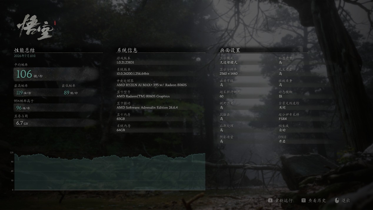 ����AMD����AI Max+ 395��AI������������ȫ������ ����YO2������������