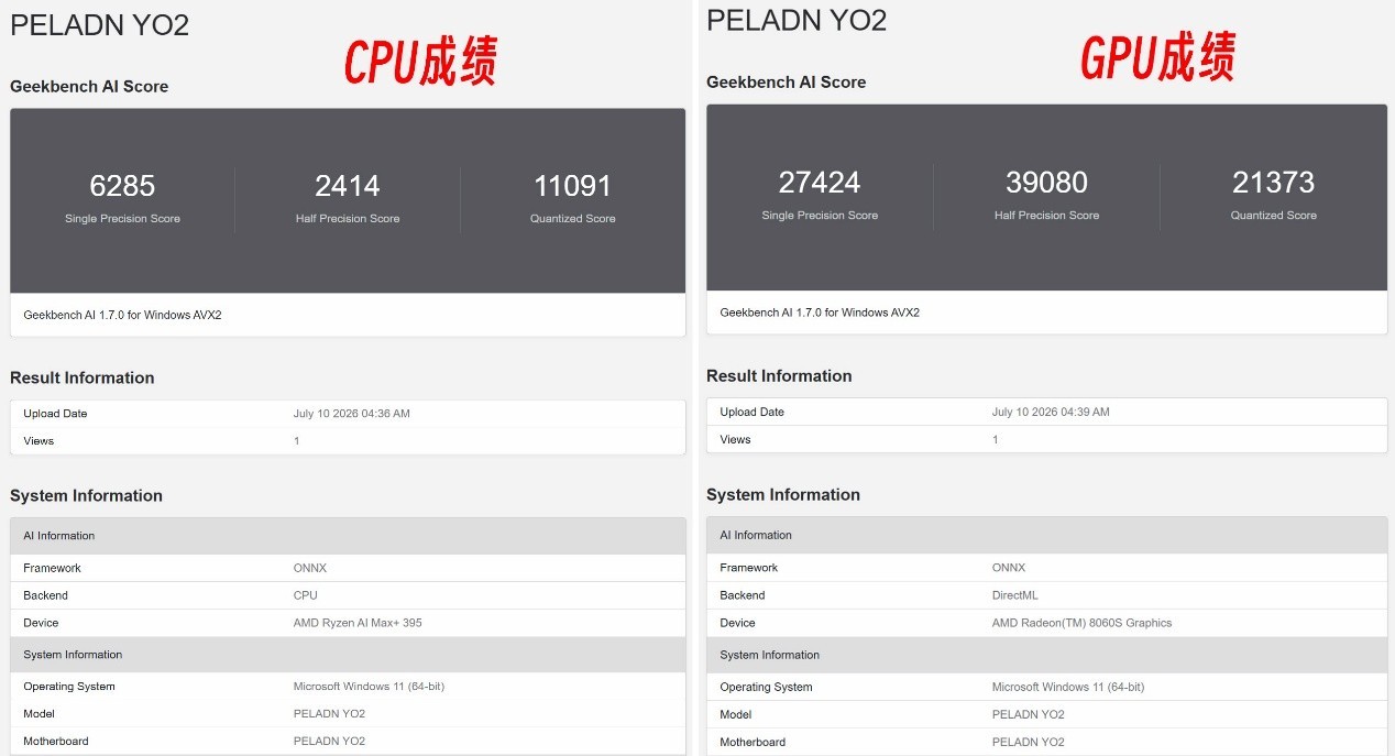 ����AMD����AI Max+ 395��AI������������ȫ������ ����YO2������������