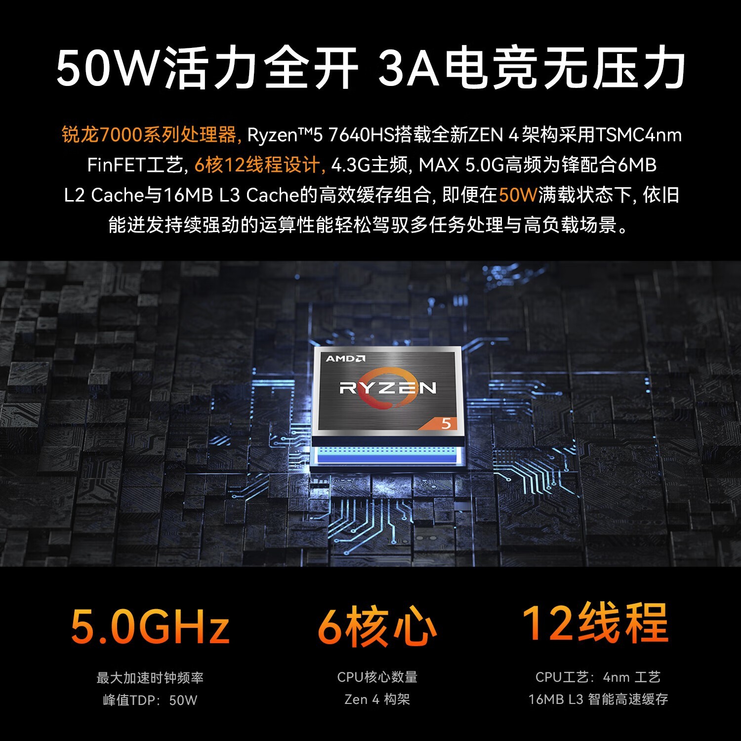 极摩客M6 Ultra迷你主机1489元