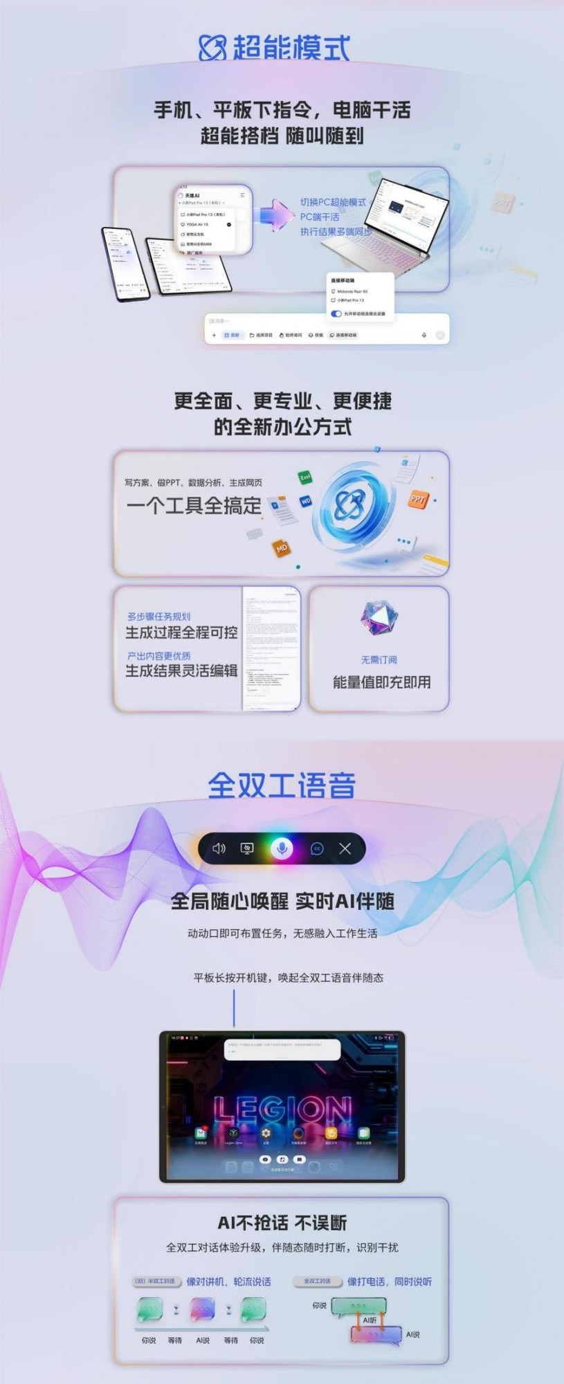 ����AIƽ��������ܣ�������ƽ��ͨ���˹����ܹ������L3�����Բ�Ʒ����4��