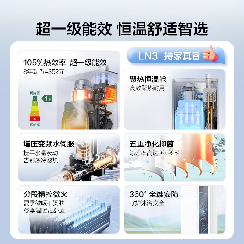 海尔云朵16升燃气热水器