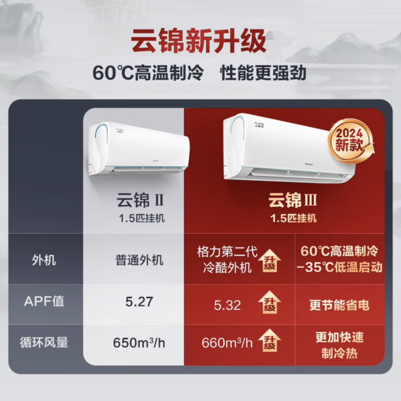 格力云锦三代1匹空调2078元