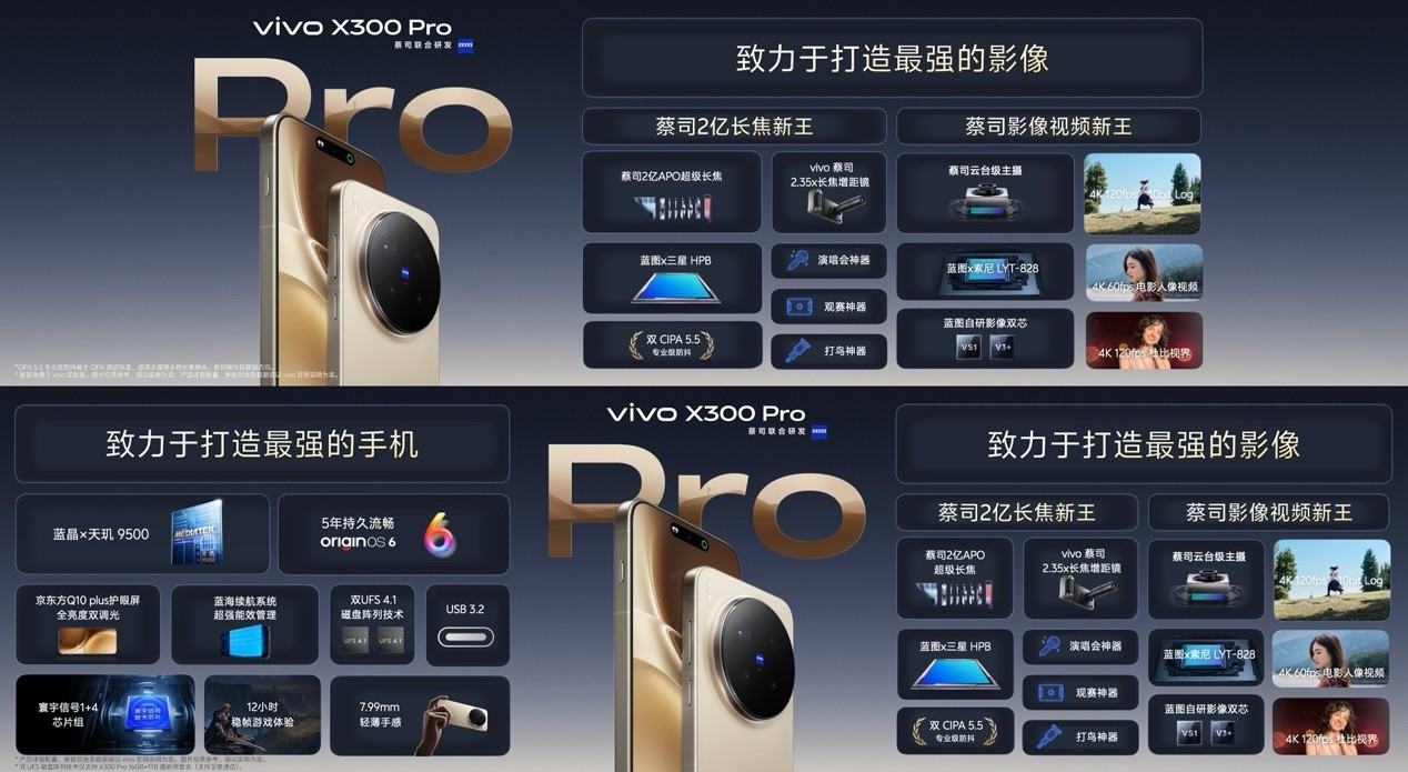 vivo X300ϵ�з�����ɷã�Ӱ���С�����������ǳߴ�