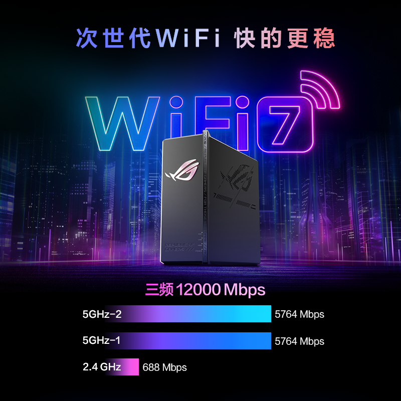华硕 ROG魔盒Pro 三频WiFi7电竞万兆无线路由器 BE12000M