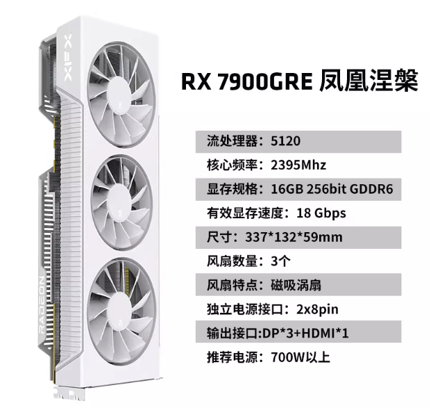 讯景 RADEON RX 7900 XTX 海外版Pro 显卡 24GB