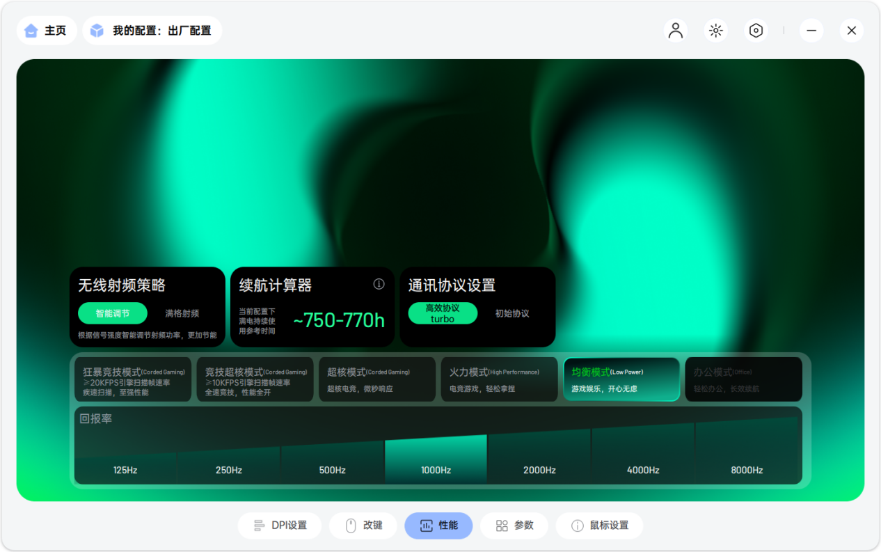 �װ�VT0˫8K�羺������⣺��С��ץ����ҵ��ռ���