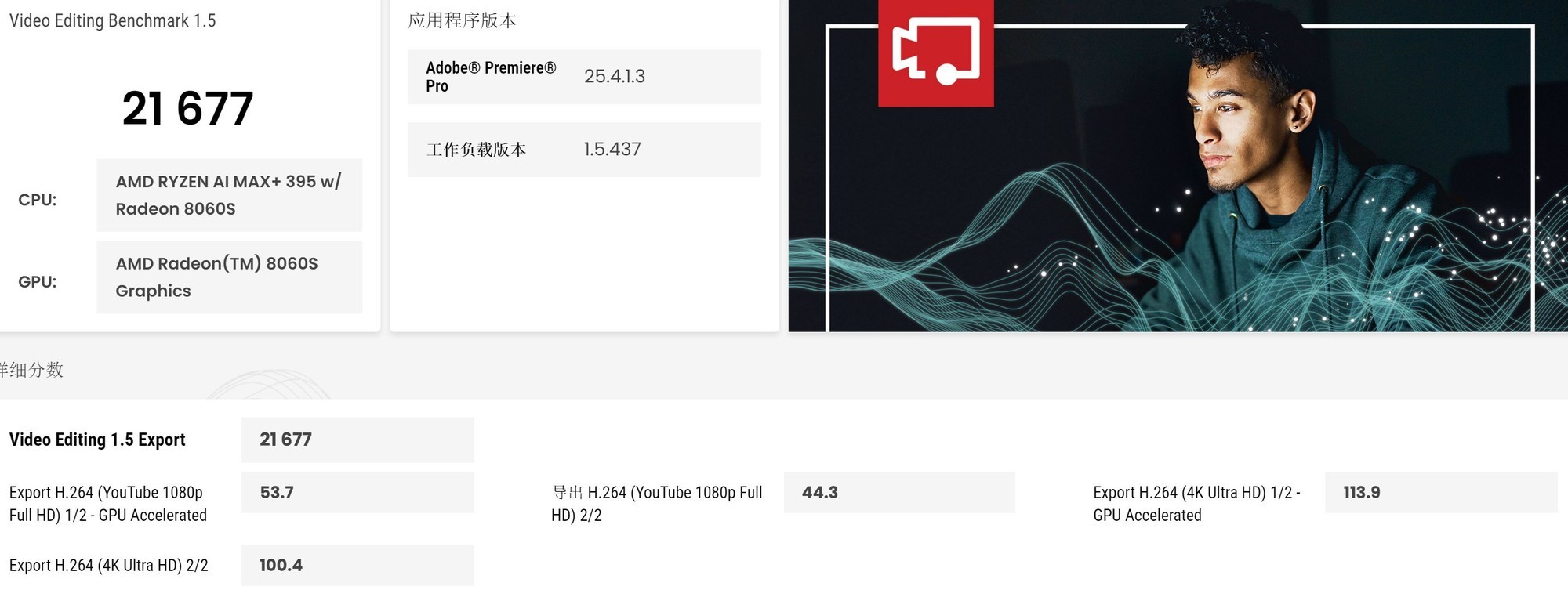 功耗降低58% 单核性能不变 多核性能只损失10%？这颗锐龙处理器神了