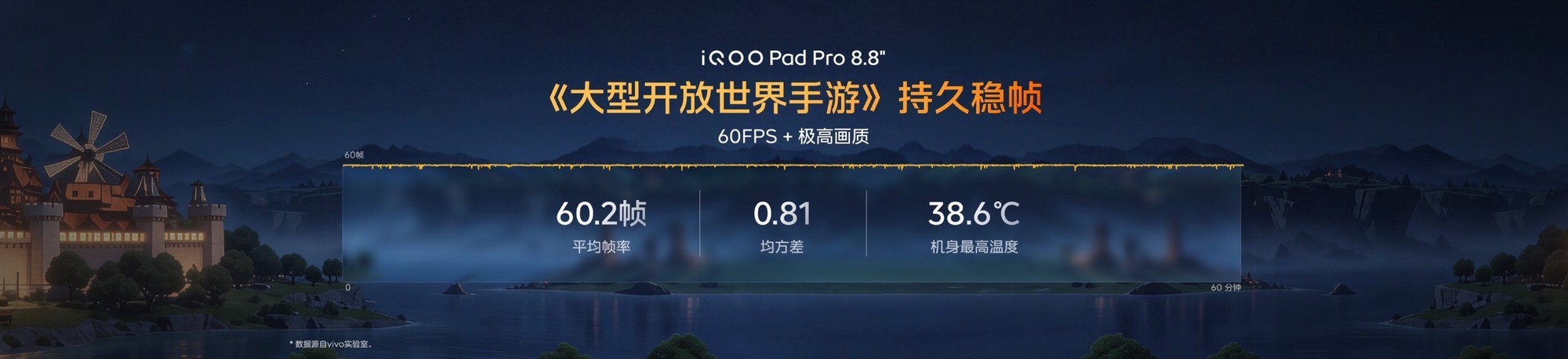iQOO Pad Pro 8.8英寸正式发布,校园大神的电竞伙伴