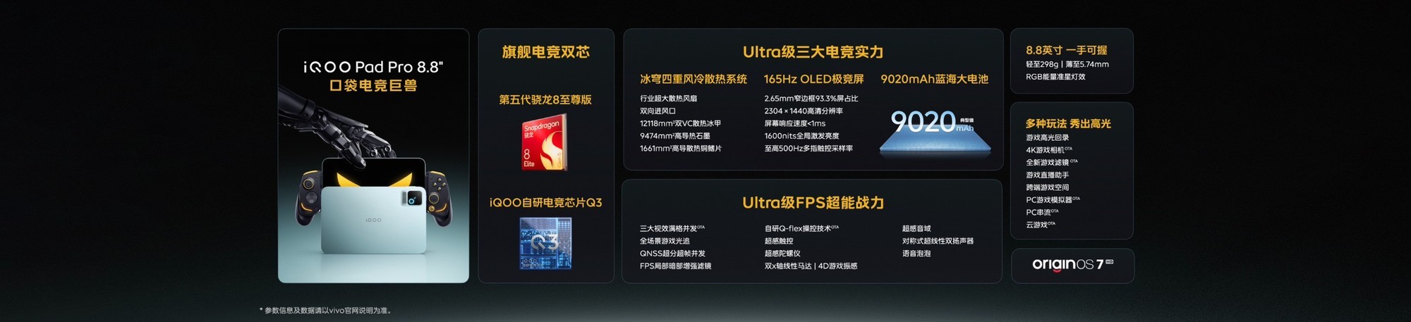 iQOO Pad Pro 8.8英寸正式发布,校园大神的电竞伙伴