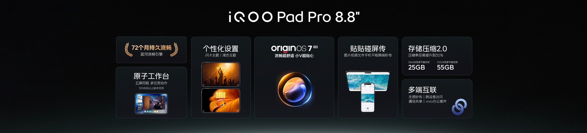 iQOO Pad Pro 8.8英寸正式发布,校园大神的电竞伙伴