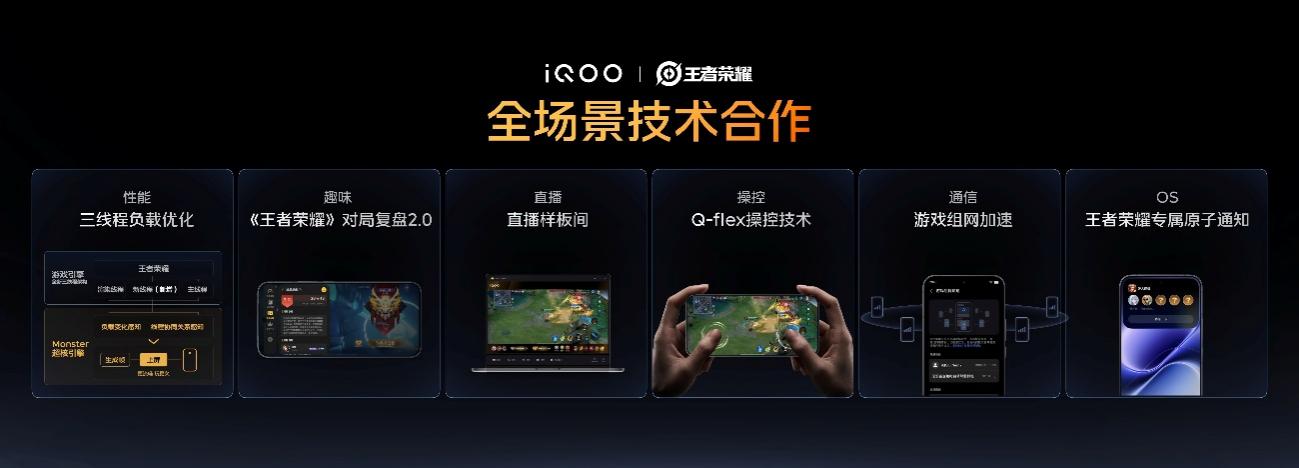 新一代冰穹风冷散热系统+旗舰双芯,iQOO Neo12正式发布