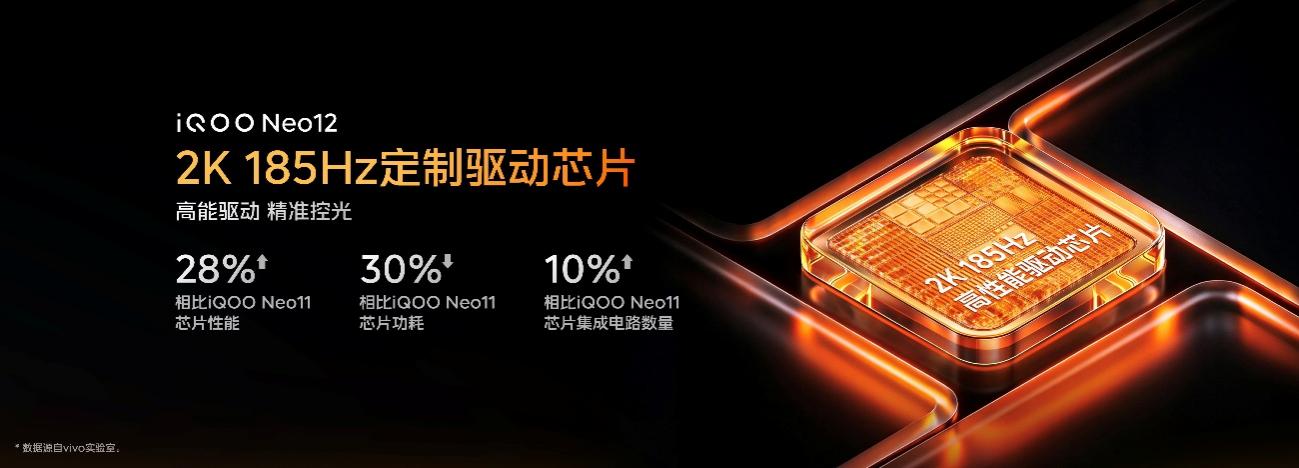 新一代冰穹风冷散热系统+旗舰双芯,iQOO Neo12正式发布