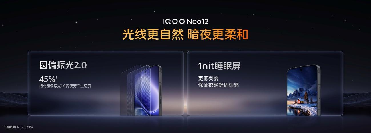 新一代冰穹风冷散热系统+旗舰双芯,iQOO Neo12正式发布