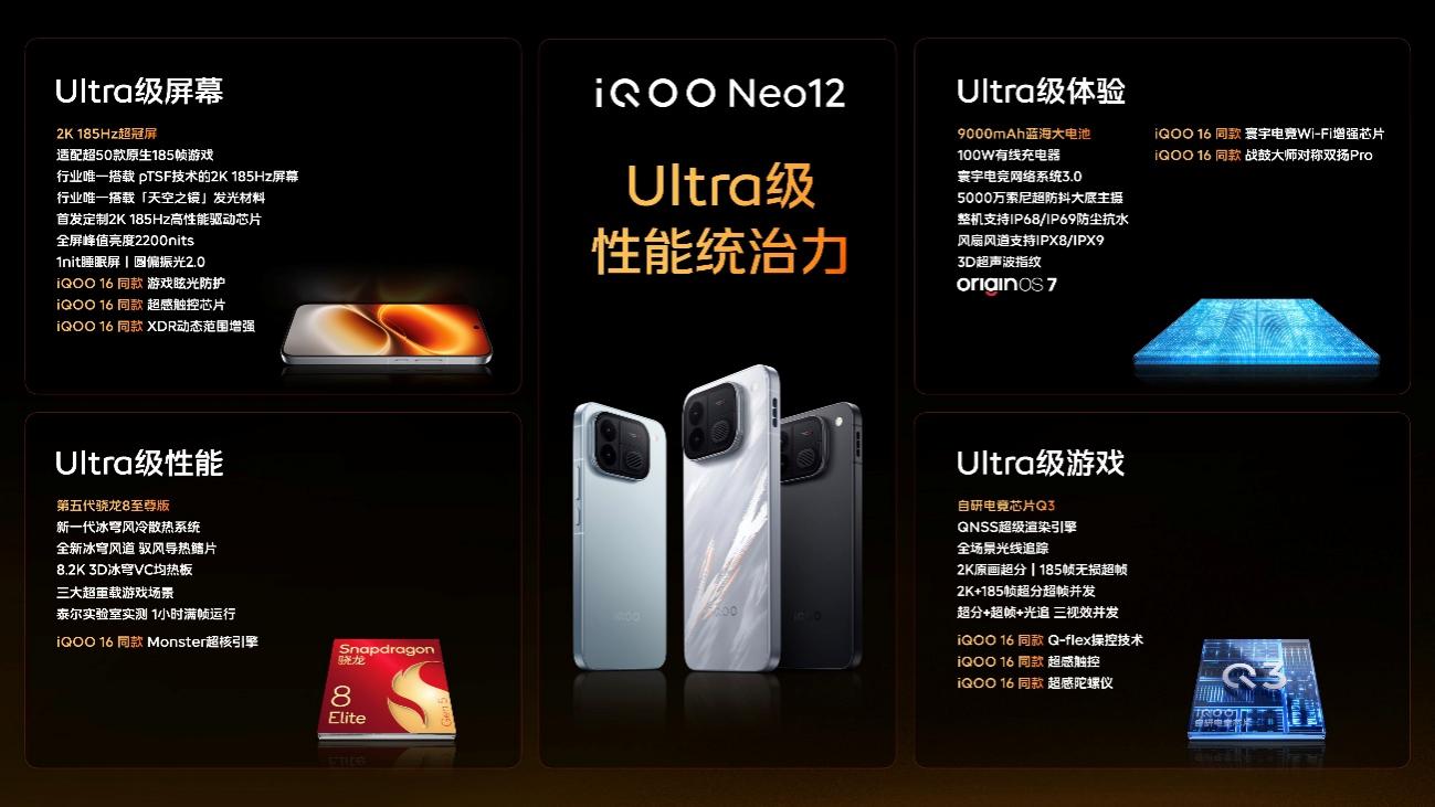 新一代冰穹风冷散热系统+旗舰双芯,iQOO Neo12正式发布