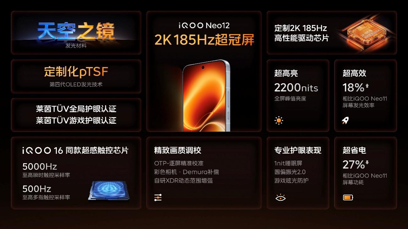 新一代冰穹风冷散热系统+旗舰双芯,iQOO Neo12正式发布