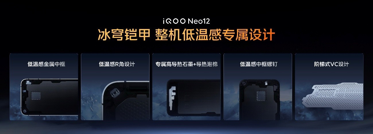 新一代冰穹风冷散热系统+旗舰双芯,iQOO Neo12正式发布