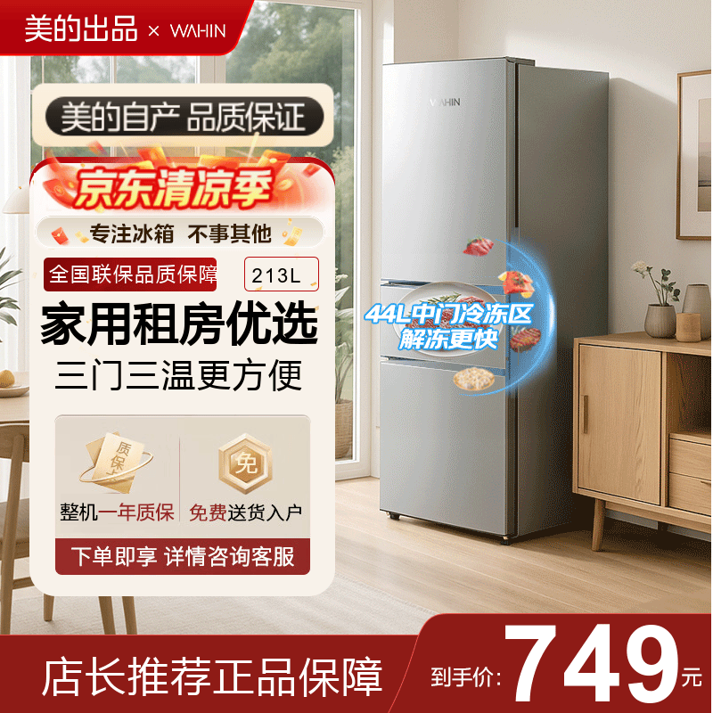 HR - 223T 213Lű侩Żݼ609Ԫ