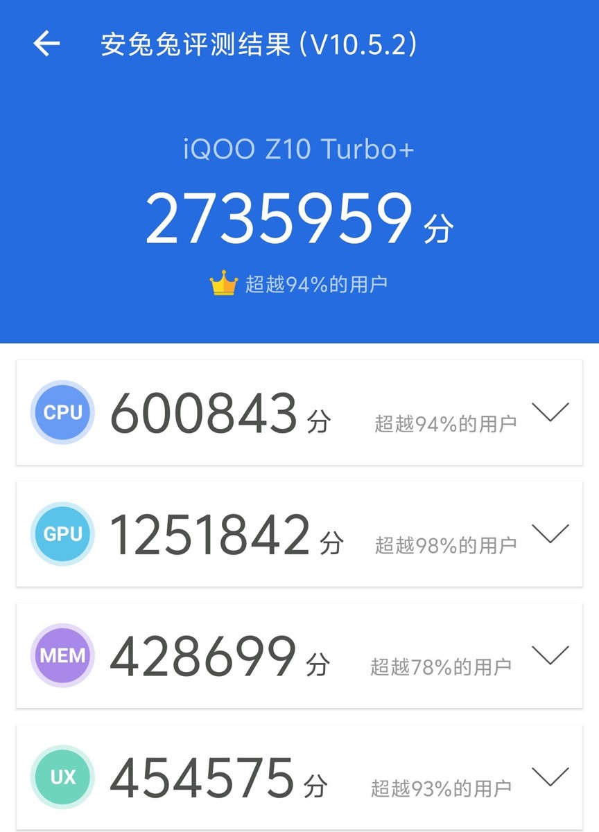 3分钟看懂iQOO Z10 Turbo+ 性能、续航我全都要